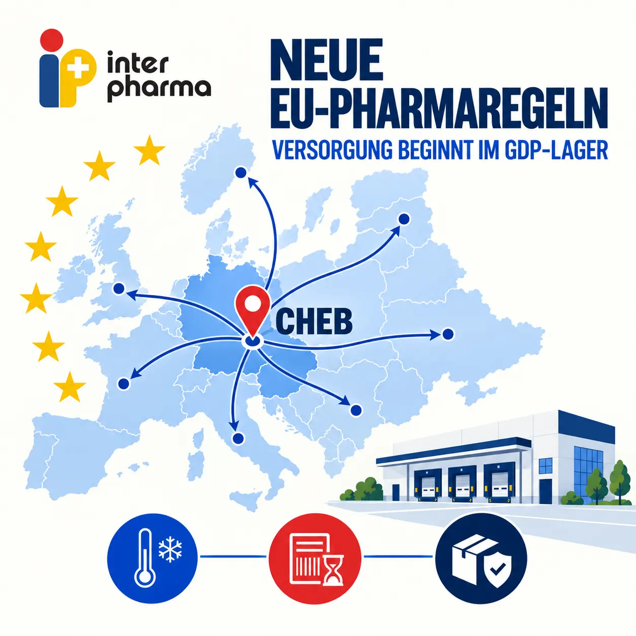 EU-Pharmareform und GDP-Lagerung bei Inter-Pharma in Cheb, Tschechien EU-Pharmareform und GDP-Lagerung bei Inter-Pharma in Cheb, Tschechien